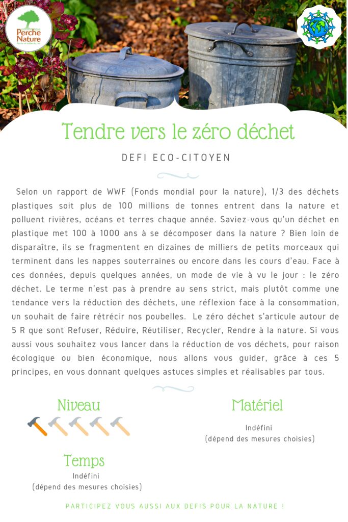 thumbnail of Fiche Défi – Tendre vers le zéro déchet