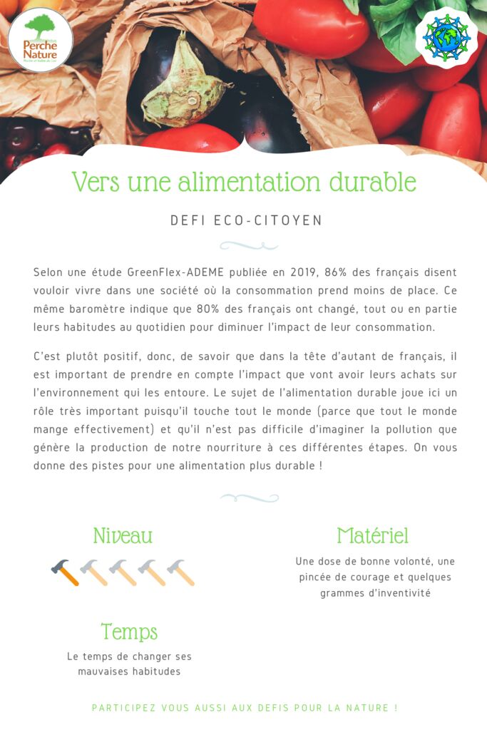 thumbnail of Fiche Défi – Vers une alimentation plus durable