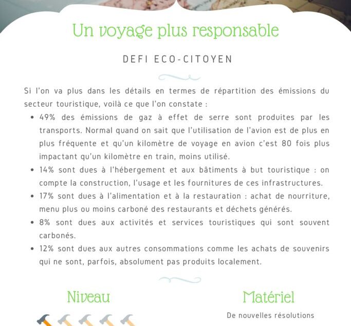 thumbnail of Fiche Défi – Voyager plus responsable