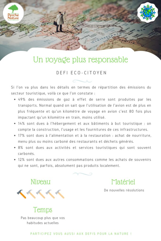 thumbnail of Fiche Défi – Voyager plus responsable